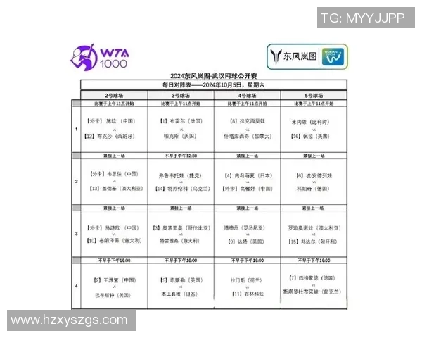 武汉网球队盯防策略分析与比赛表现的得失评估 武汉网球队盯防策略分析与比赛表现的得失评估