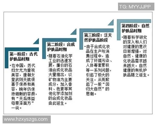 深入探讨北京排球队比赛经验与表现的关系及其对未来发展的影响分析 深入探讨北京排球队比赛经验与表现的关系及其对未来发展的影响分析