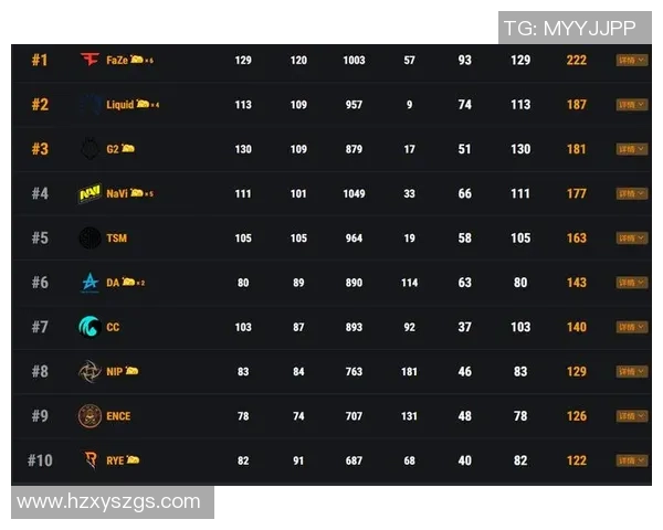 深圳网球队以74分领跑挑战赛积分榜展现强劲实力