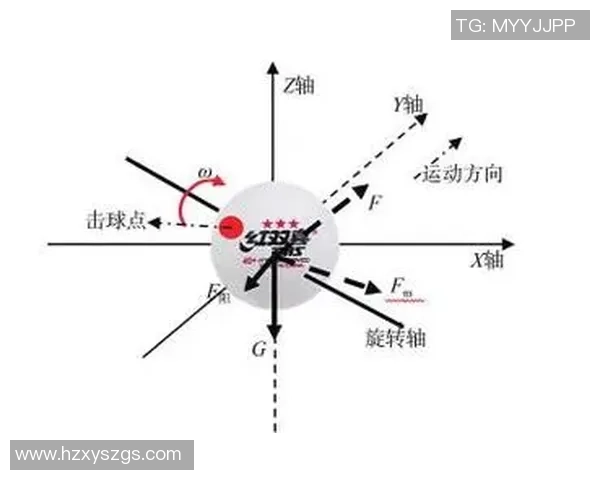 重庆乒乓球队中路突破的深度解析与战术创新探讨 重庆乒乓球队中路突破的深度解析与战术创新探讨