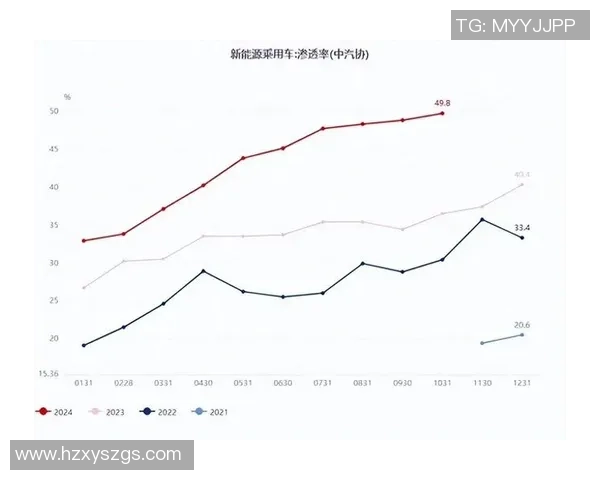 重庆排球队在钻石联赛中的奋斗与突破之路全景回顾 重庆排球队在钻石联赛中的奋斗与突破之路全景回顾
