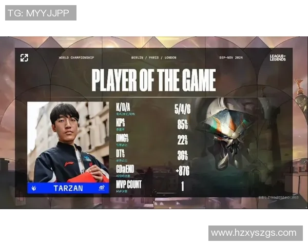 英雄联盟专题：聚焦LNG的配合