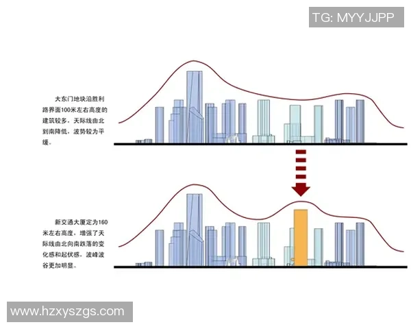 独家分析：WE的耐力对比