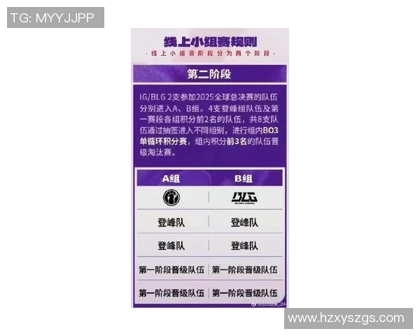 2026英雄联盟比赛经验排行榜：WE位居第8名