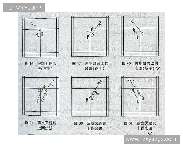 科学羽毛球：配合训练方法_1