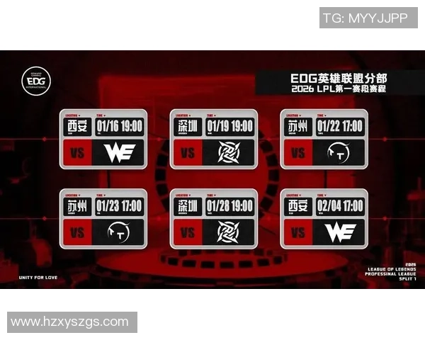 英雄联盟热点：解读EDG的盯防